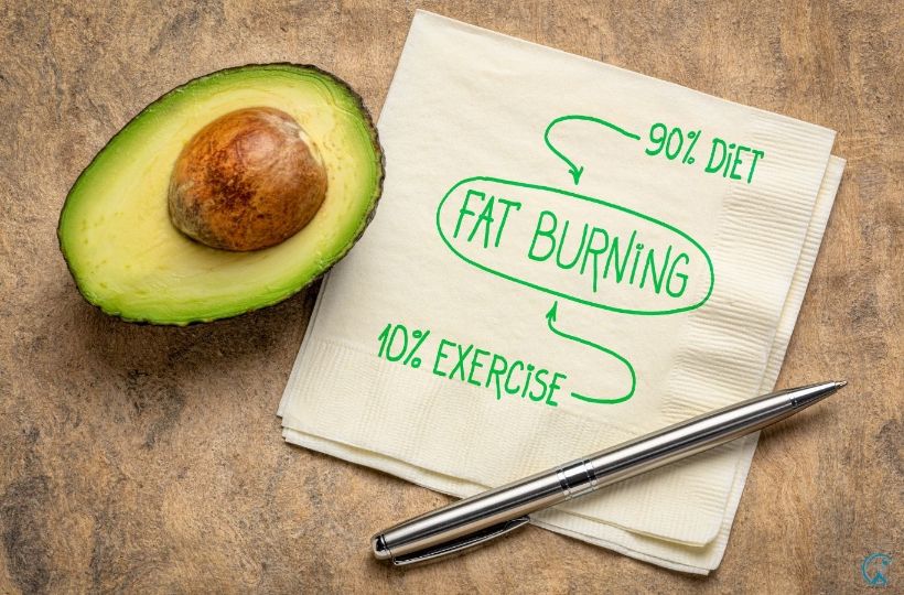 Combining fat burning Foods with diet and exercise for Maximum Effect 