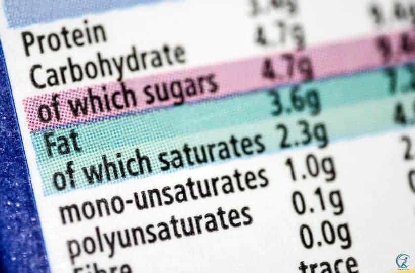 How Can You Measure The Calories Per Gram Of Protein Gear Up To Fit