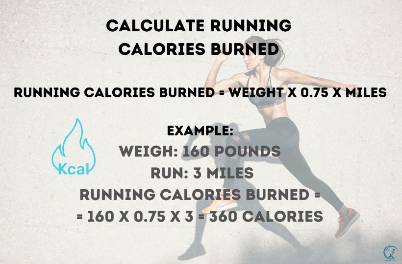 How to calculate the number of calories you'll burn by running