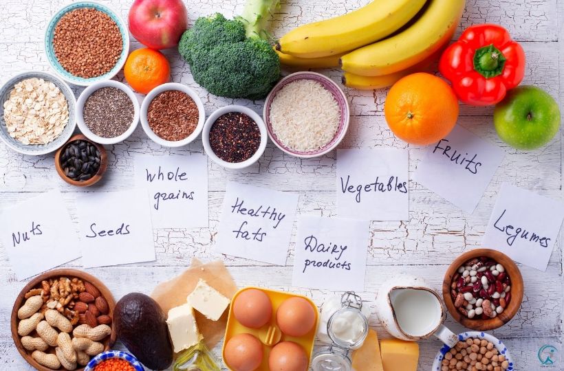 Tips on creating your own meal plans and grocery lists of healthy foods