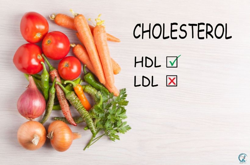 What is the Recommended Dosage of supplements that lower cholesterol
