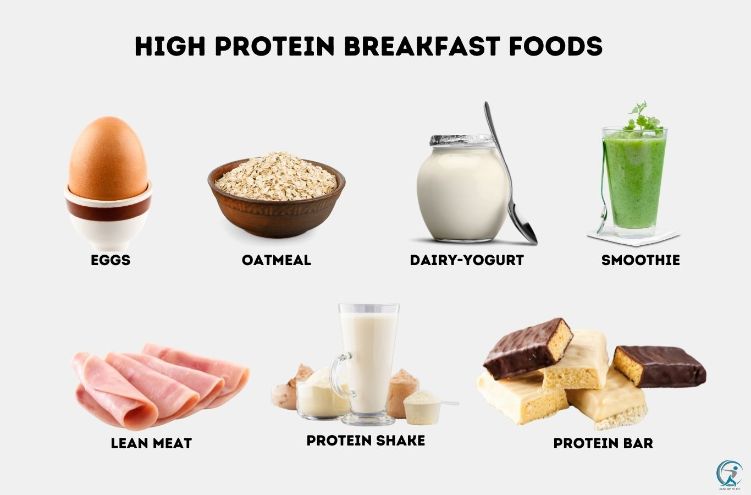 High protein breakfast foods 