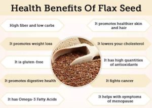 best time to eat flaxseed for weight loss