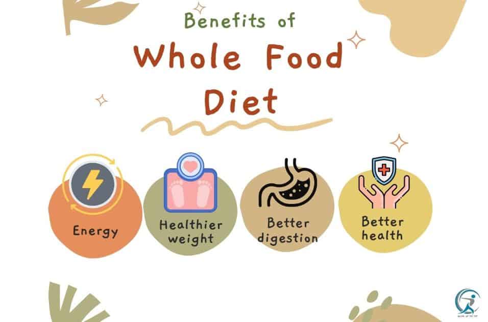 What are the Benefits of A Whole Food Diet?
