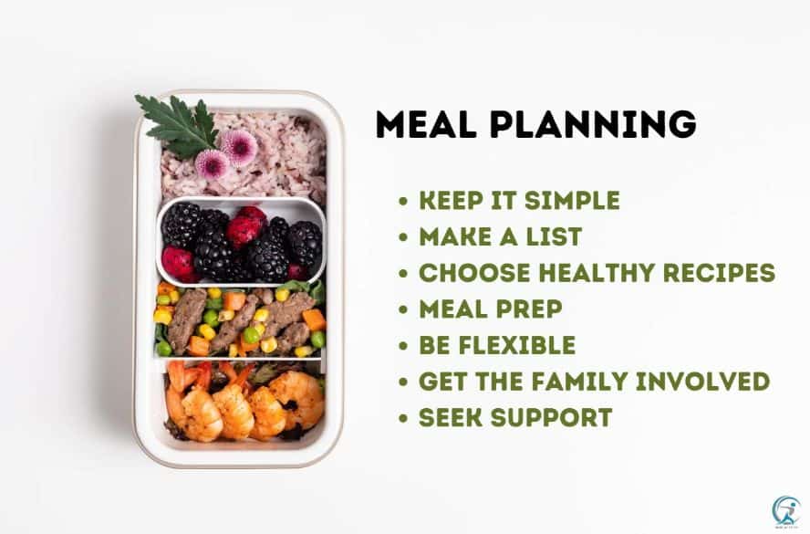 Tips for Meal Planning For Weight Loss Success