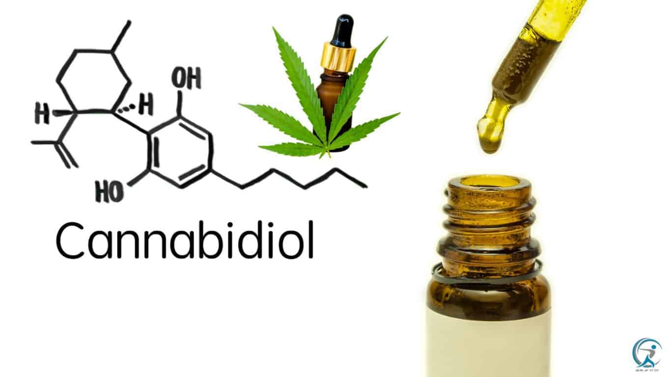 Can you lose weight by taking CBD gummies?