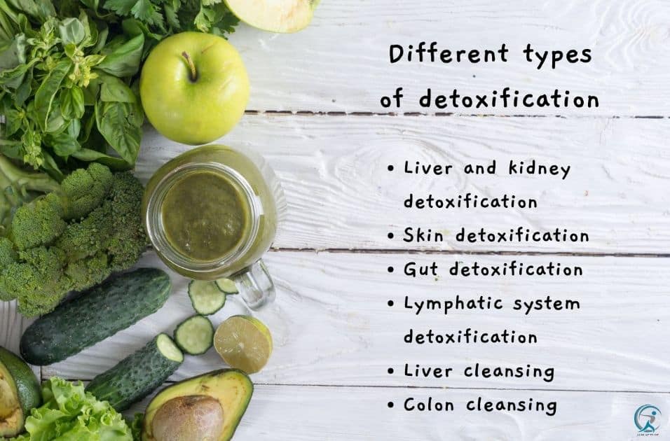 Different types of detoxification
