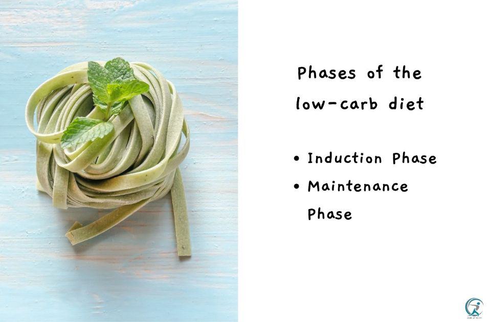 Phases of the low-carb diet