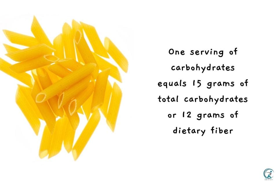 One serving of carbohydrates equals 15 grams of total carbohydrates or 12 grams of dietary fiber