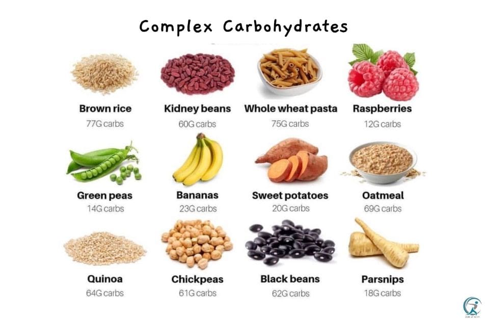 Complex carbs