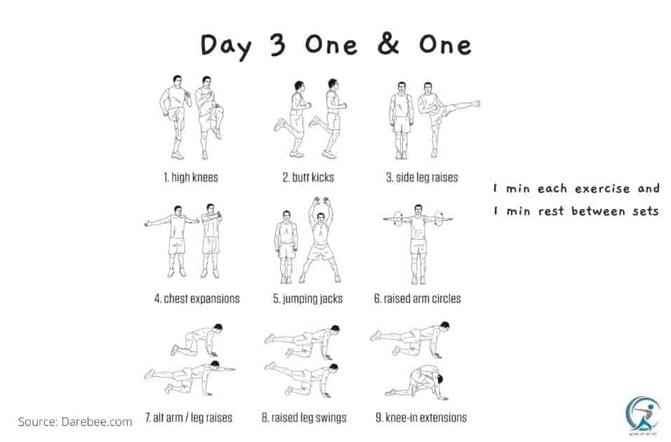 Day 3 exercise for 1 min and rest for 1 min of the 7day HIIT workout for beginners