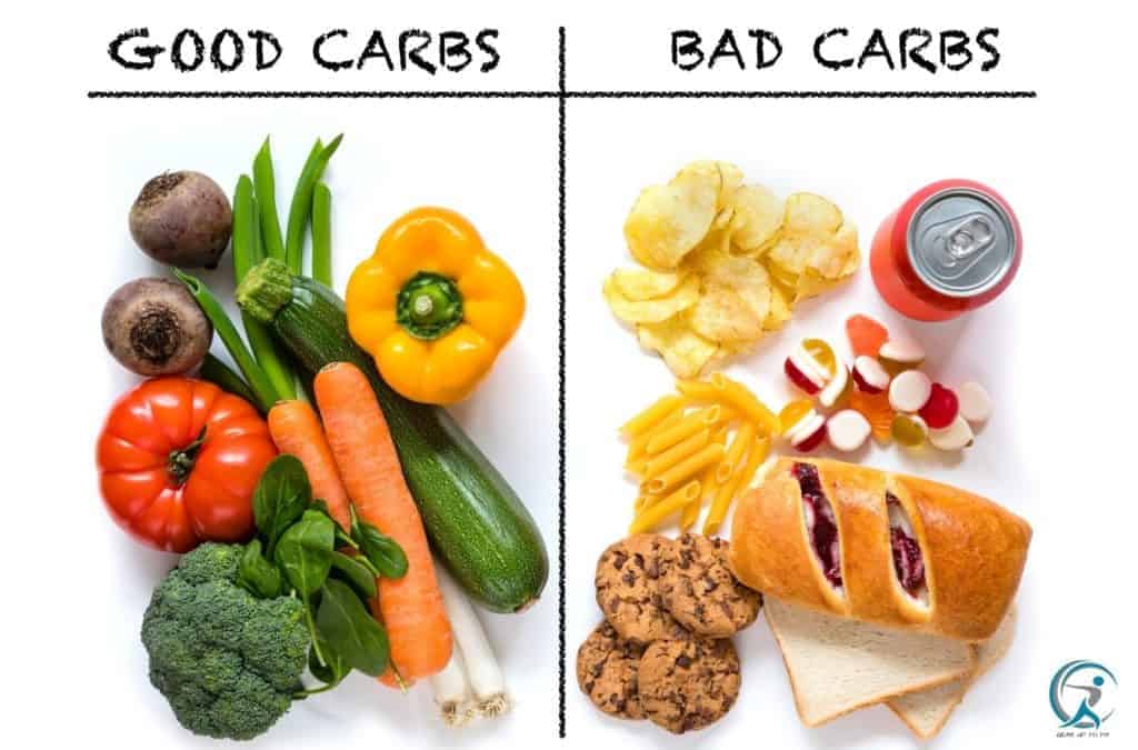 Good vs Bad Carbohydrates