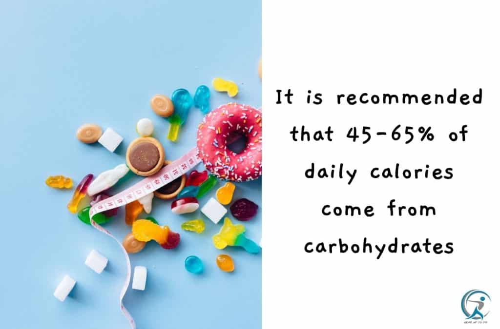 It is recommended that 45-65% of daily calories come from carbohydrates