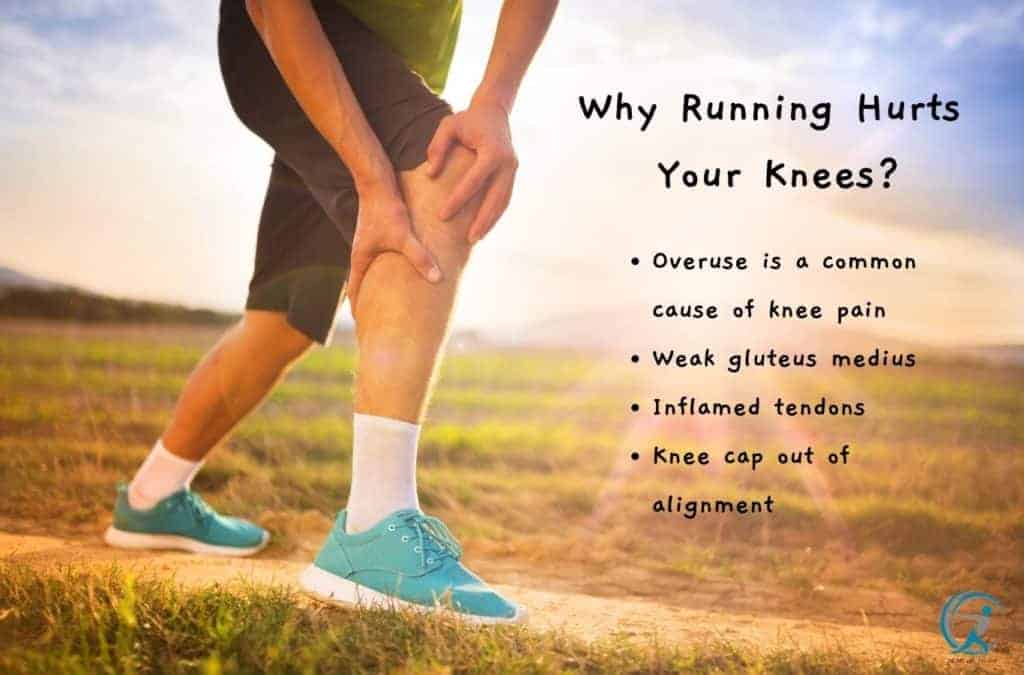 Why does running hurt your knees?