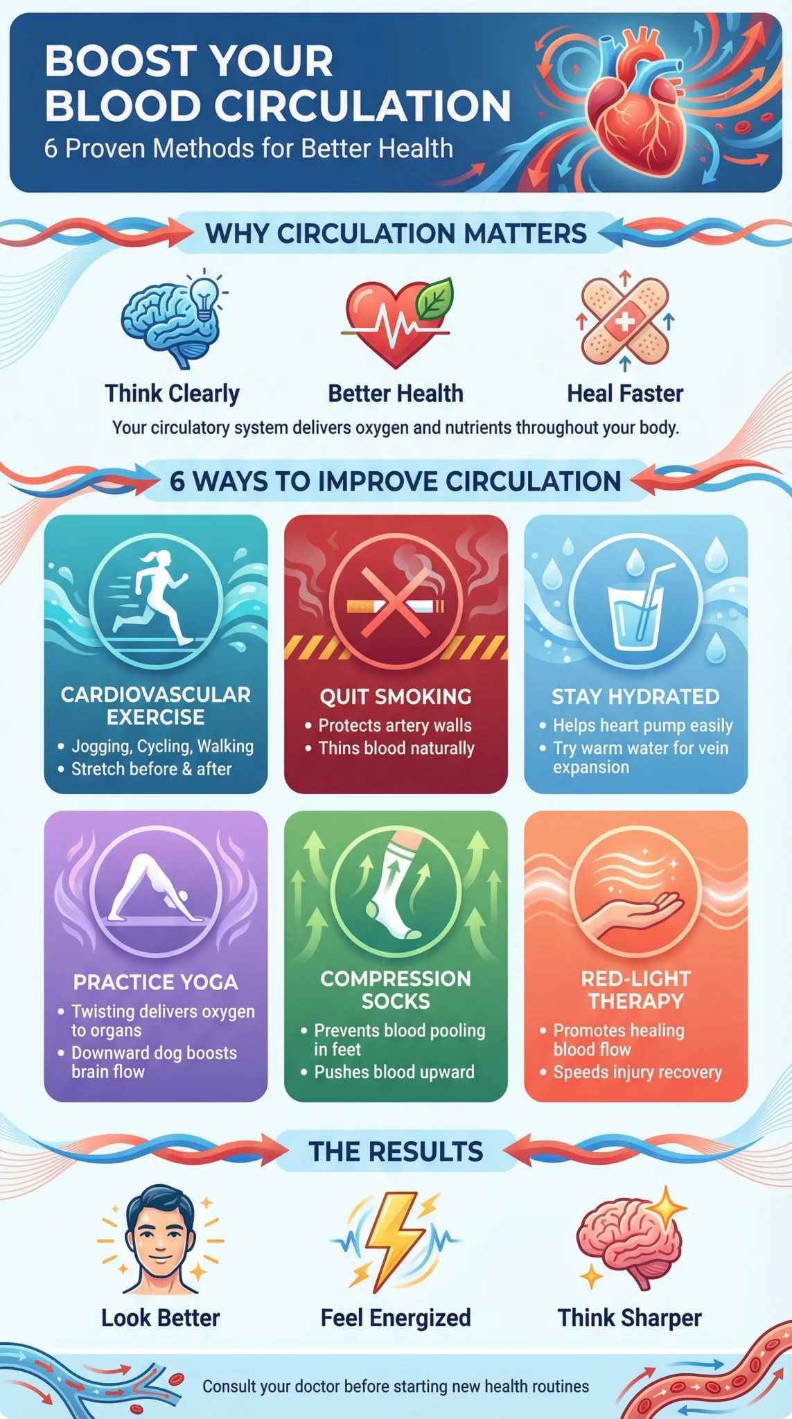 Infographic showing health improvements, including exercise and diet tips