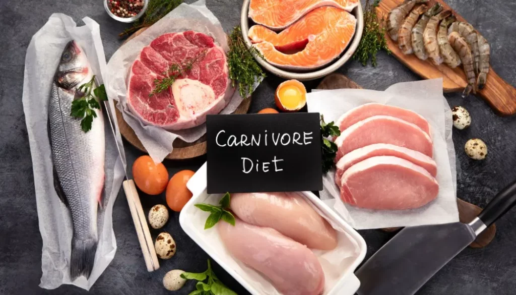 Understanding the Carnivore Diet