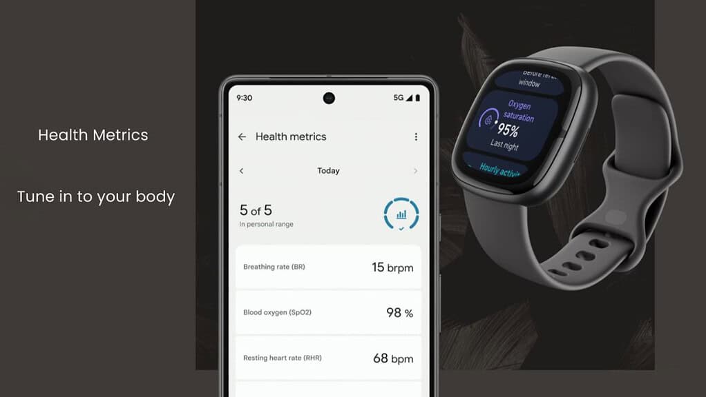EDA scan for stress management Advanced Health Metrics and Tracking