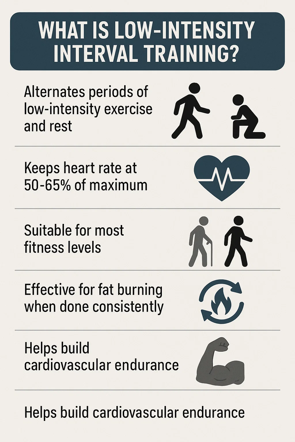 Low intensity interval training (LIIT) benefits infographic.