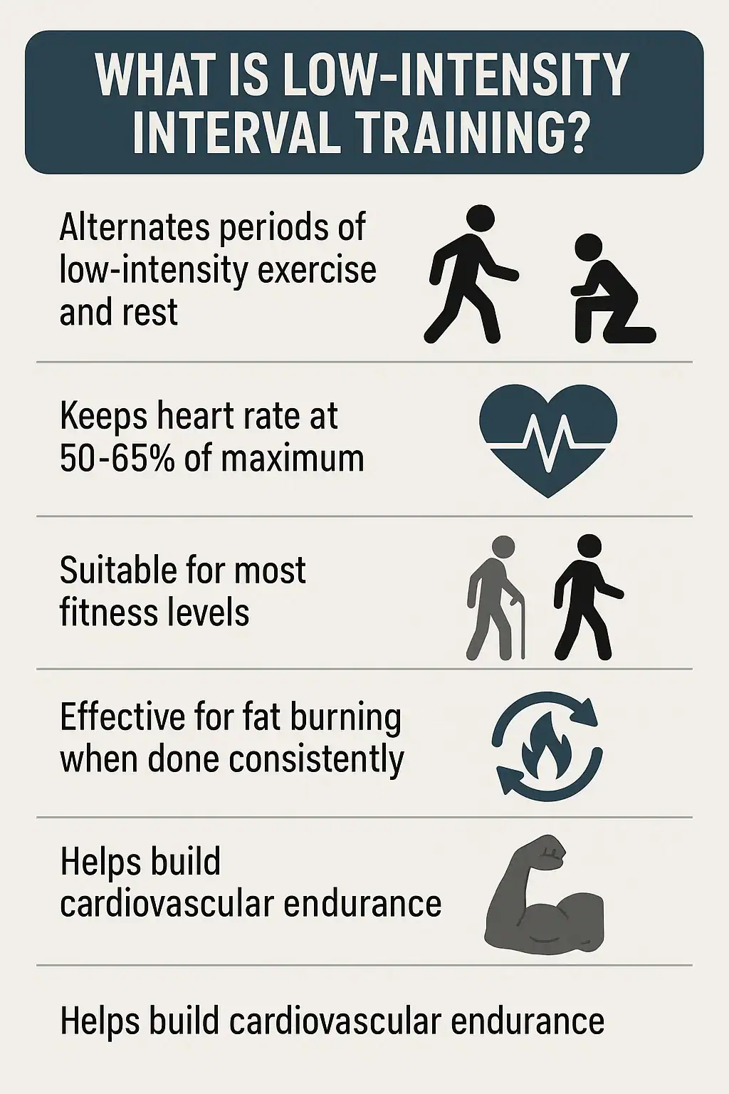 Low intensity interval training (LIIT) benefits infographic.