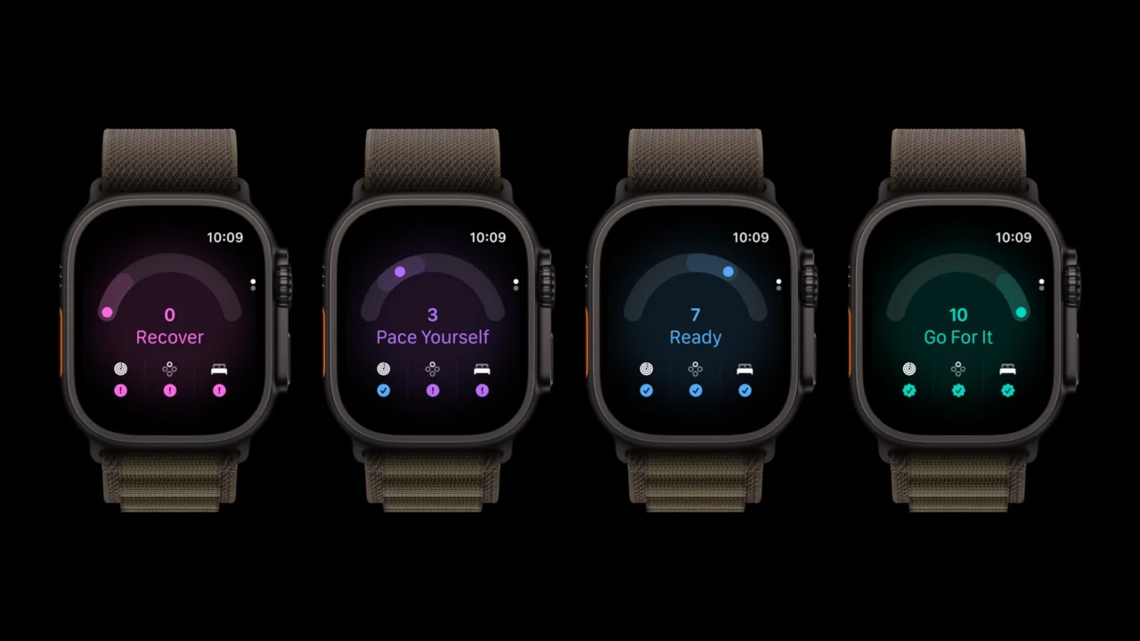 Four Apple Watch Ultra 4 models showing Readiness score states from Recover to Go For It